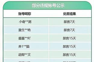 赫里宾进球将国足、印度淘汰，“一脚淘汰30亿人”登上热搜？